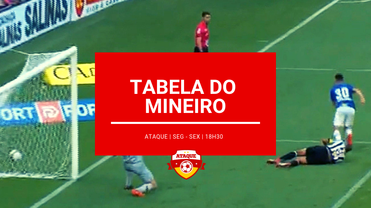 ATAQUE: Tabela do Mineiro 2019 é divulgada