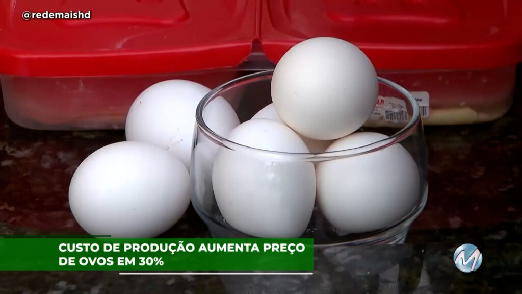 Custo de produção aumenta preço de ovos em 30%.