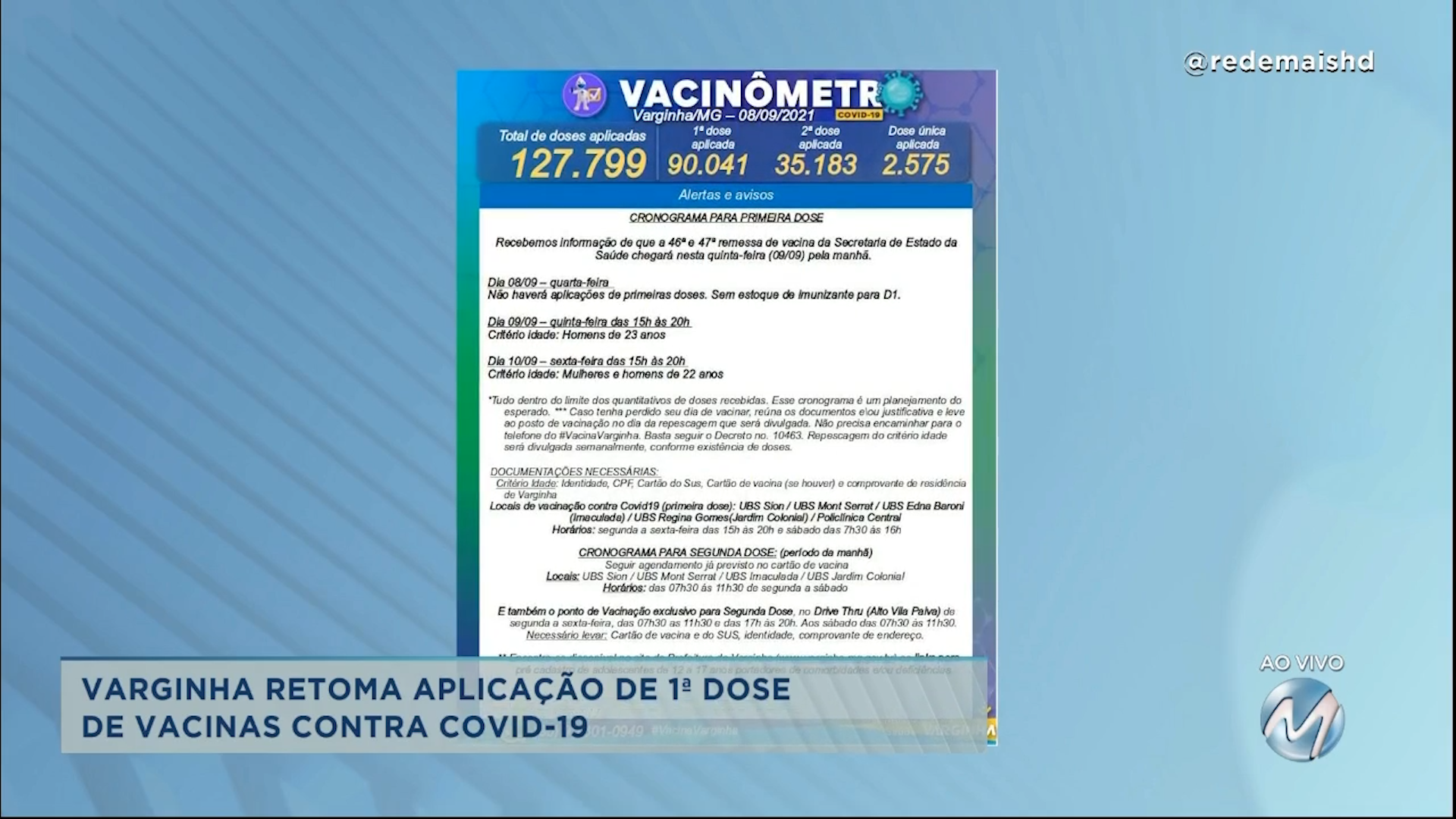 Varginha retoma aplicação de 1ª dose de vacinas contra Covid-19