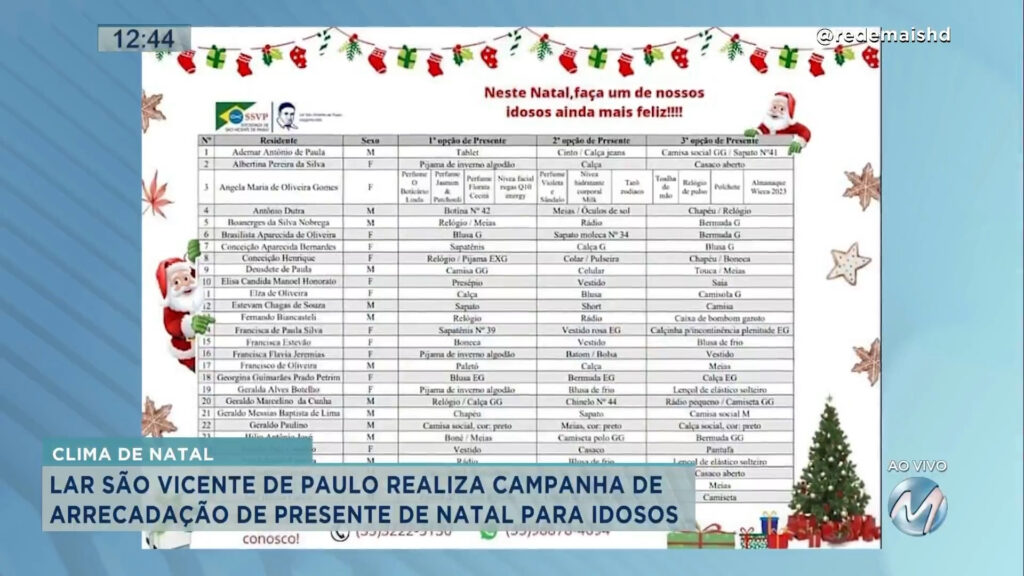 Varginha: lar de idosos arrecada presentes para o Natal