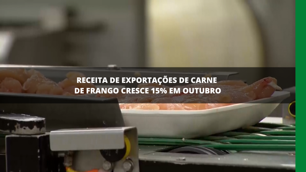 Exportações de frango