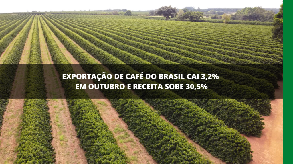 Exportação de café do Brasil