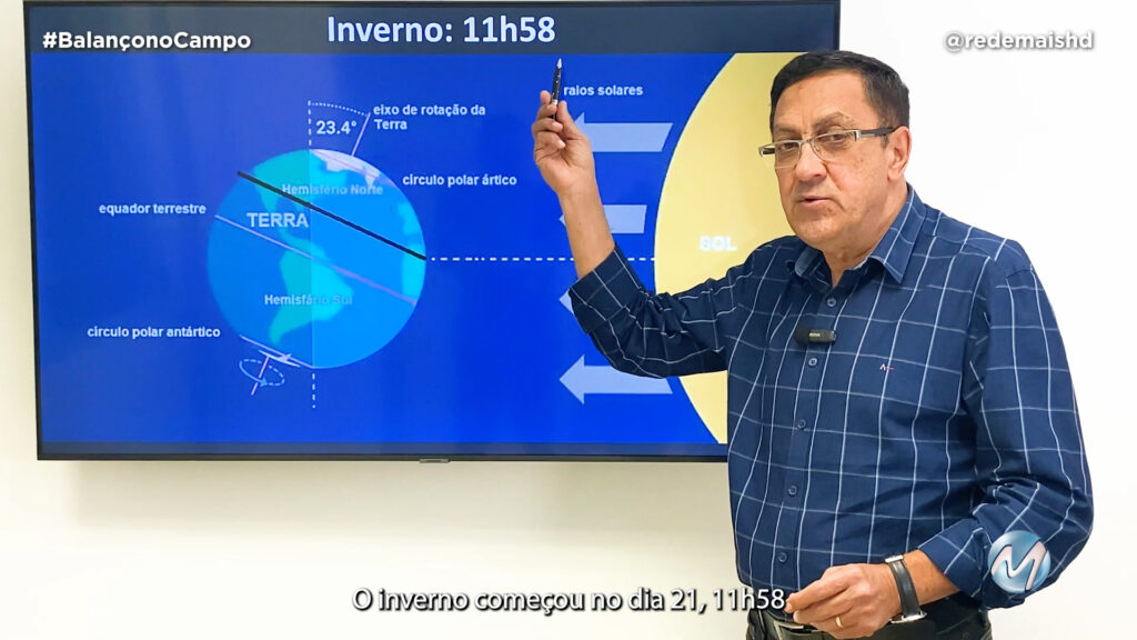 O INVERNO CHEGOU, VEJA A PREVISÃO DO TEMPO