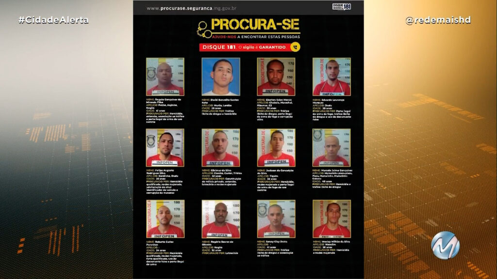 PROCURA-SE: SEGURANÇA PÚBLICA DIVULGA LISTA DOS CRIMINOSOS MAIS PROCURADOS DO ESTADO