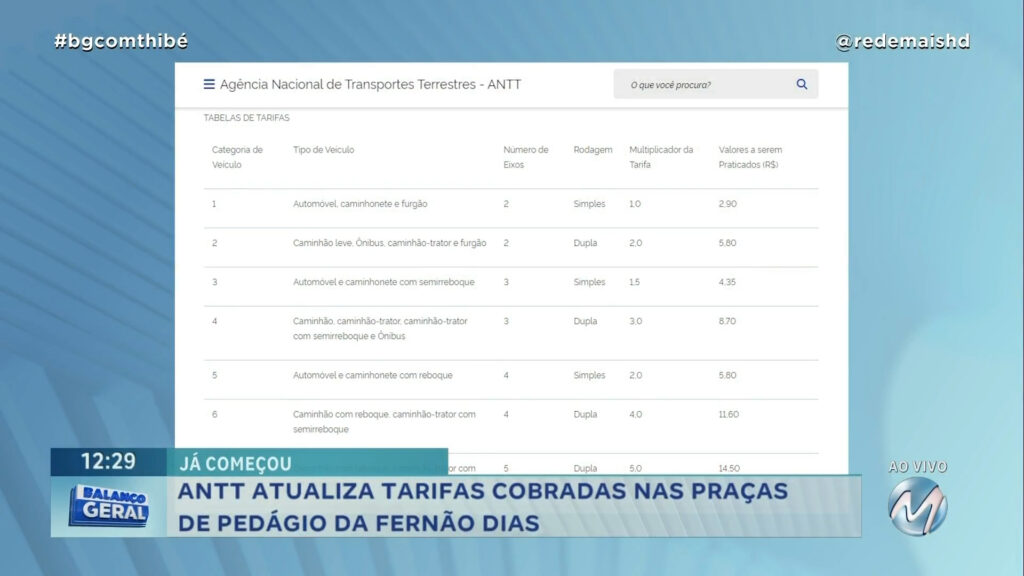 ANTT ATUALIZA TARIFAS COBRADAS NAS PRAÇAS DE PEDÁGIO DA FERNÃO DIAS