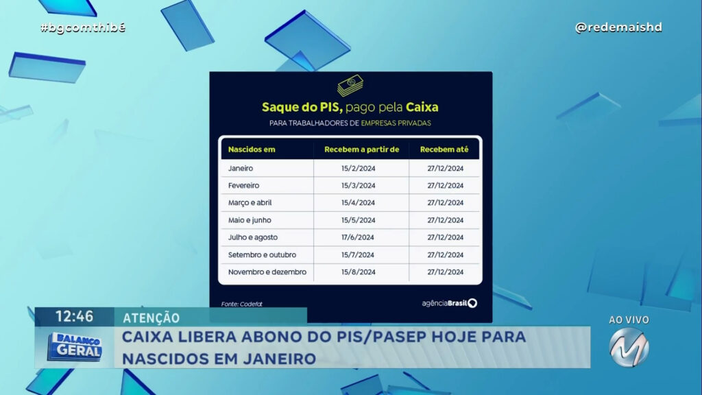 CAIXA ECONÔMICA FEDERAL LIBERA ABONO DO PIS/PASEP PARA NASCIDOS EM JANEIRO