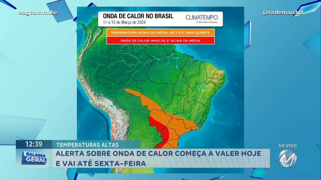 ALERTA SOBRE ONDA DE CALOR COMEÇA A VALER HOJE E VAI ATÉ SEXTA-FEIRA