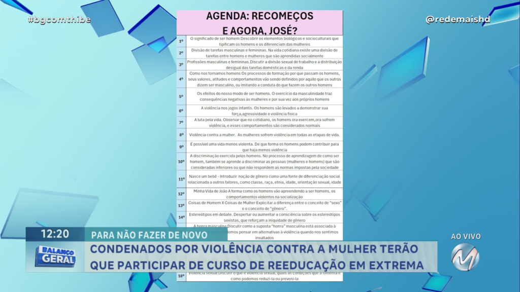 CONDENADOS POR VIOLÊNCIA CONTRA A MULHER VÃO FAZER CURSO